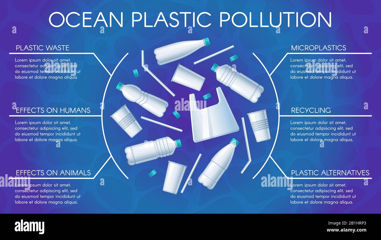 Ocean Bound Plastic PP Cosmetic Jar