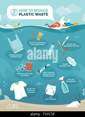 Sustainable Ocean-bound Plastic Jar