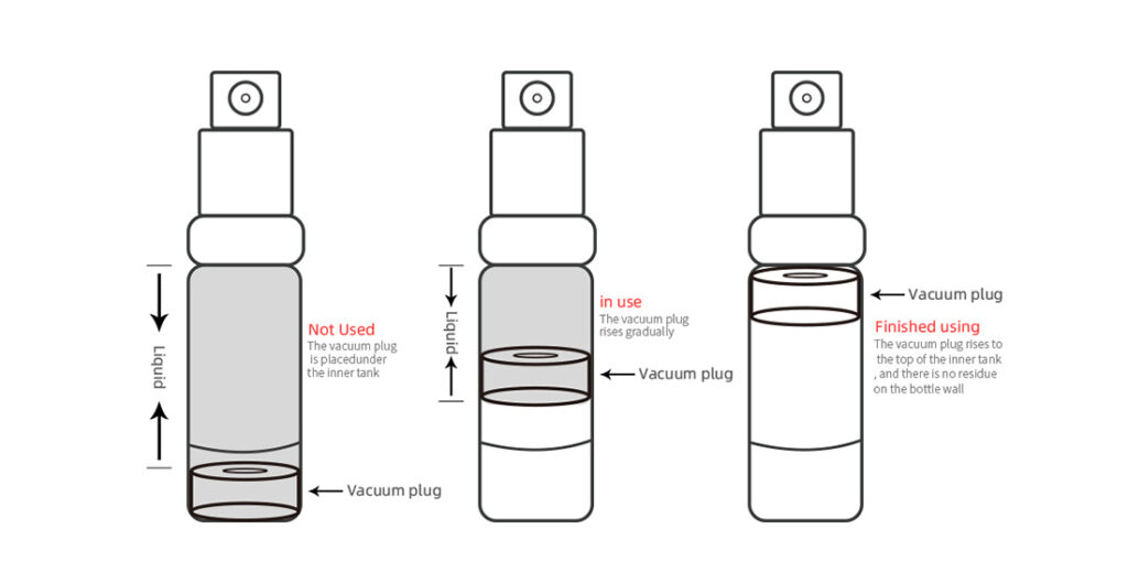 AS Material Airless Bottles High Quality Cosmetic Airless Bottle