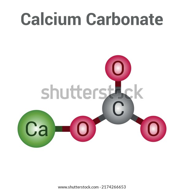 Calcium Carbonate Double Wall Cosmetic Jar
