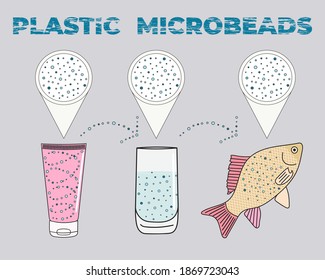 Ocean Bound Plastic Round Cosmetic Jar