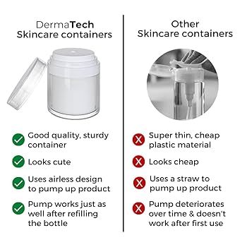 Plastic Double Wall Airless Pump Cream Jar Refillable for Cosmetics and SkinCare