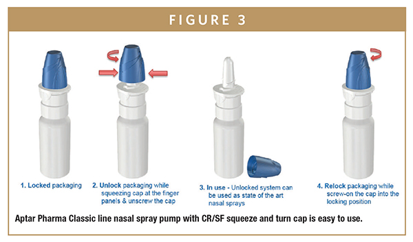 child resistant bottles