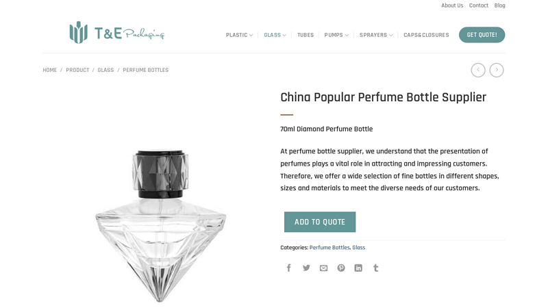 china Custom perfume bottle